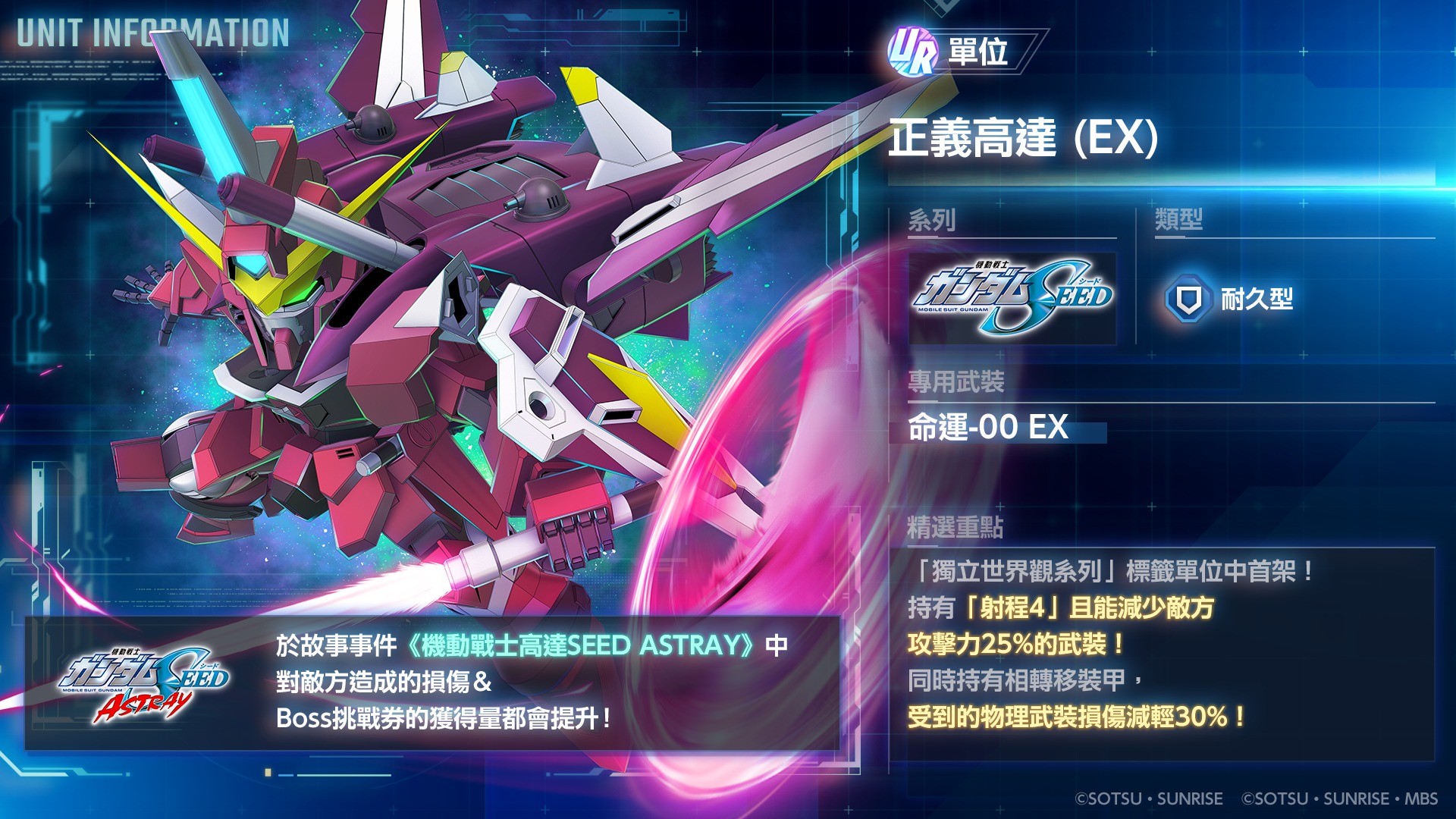 SD高達G世代永恆】精選補給｜SD Gundam G Generation Eternal gacha-event