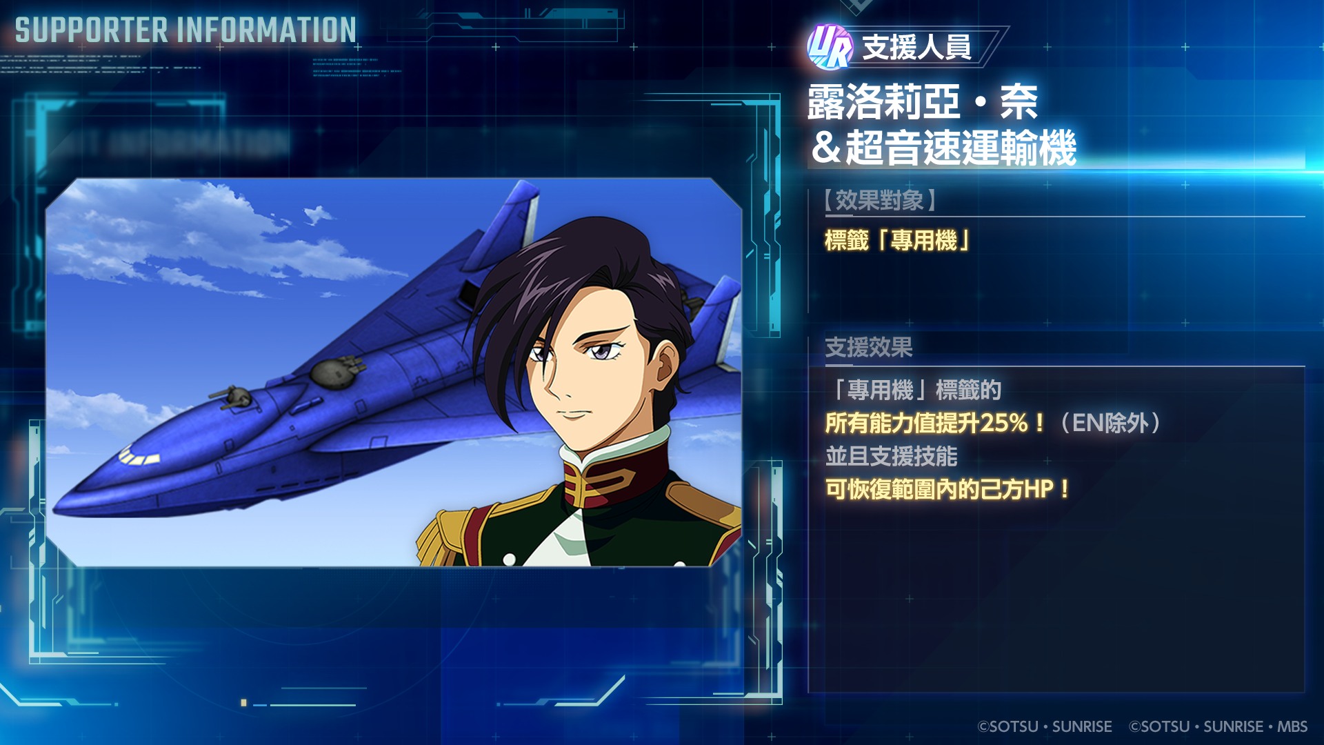 SD高達G世代永恆】精選補給｜SD Gundam G Generation Eternal gacha-event