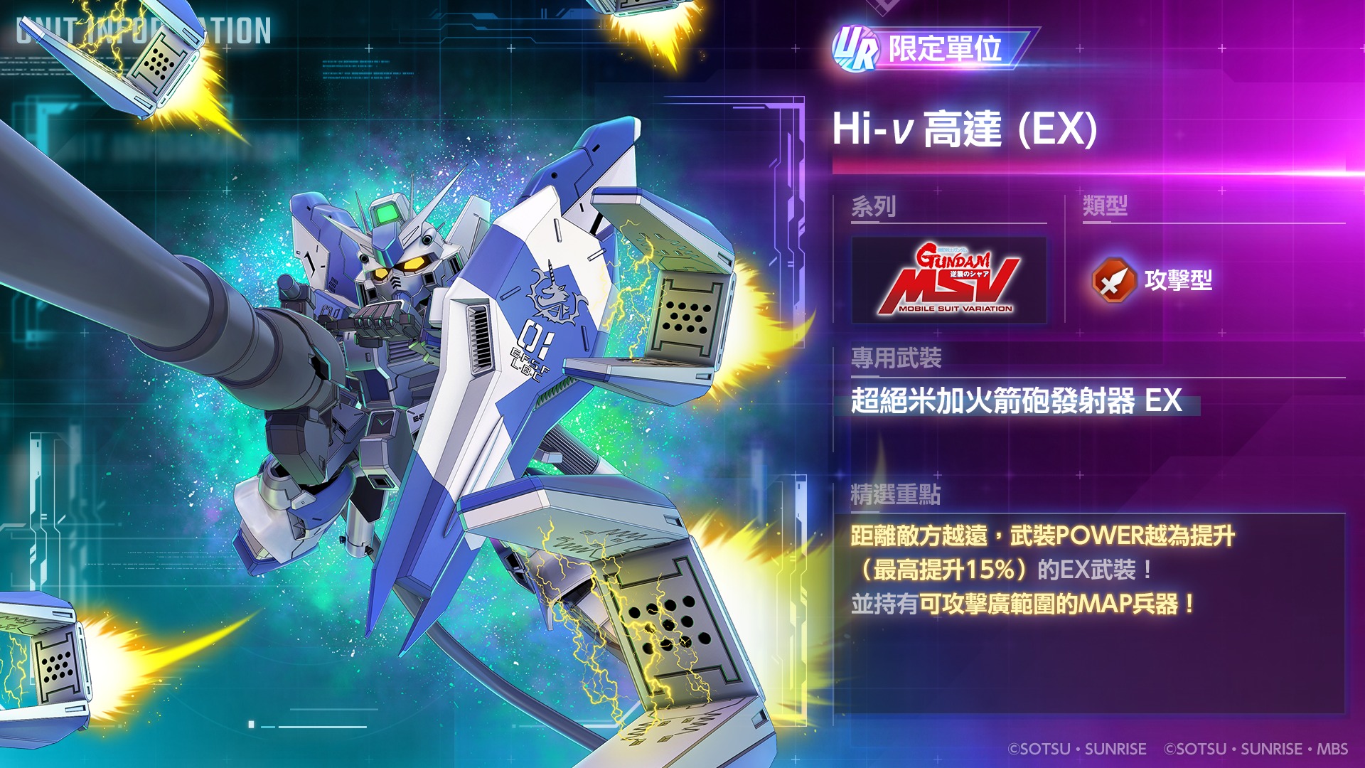 SD高達G世代永恆】精選補給｜SD Gundam G Generation Eternal gacha-event