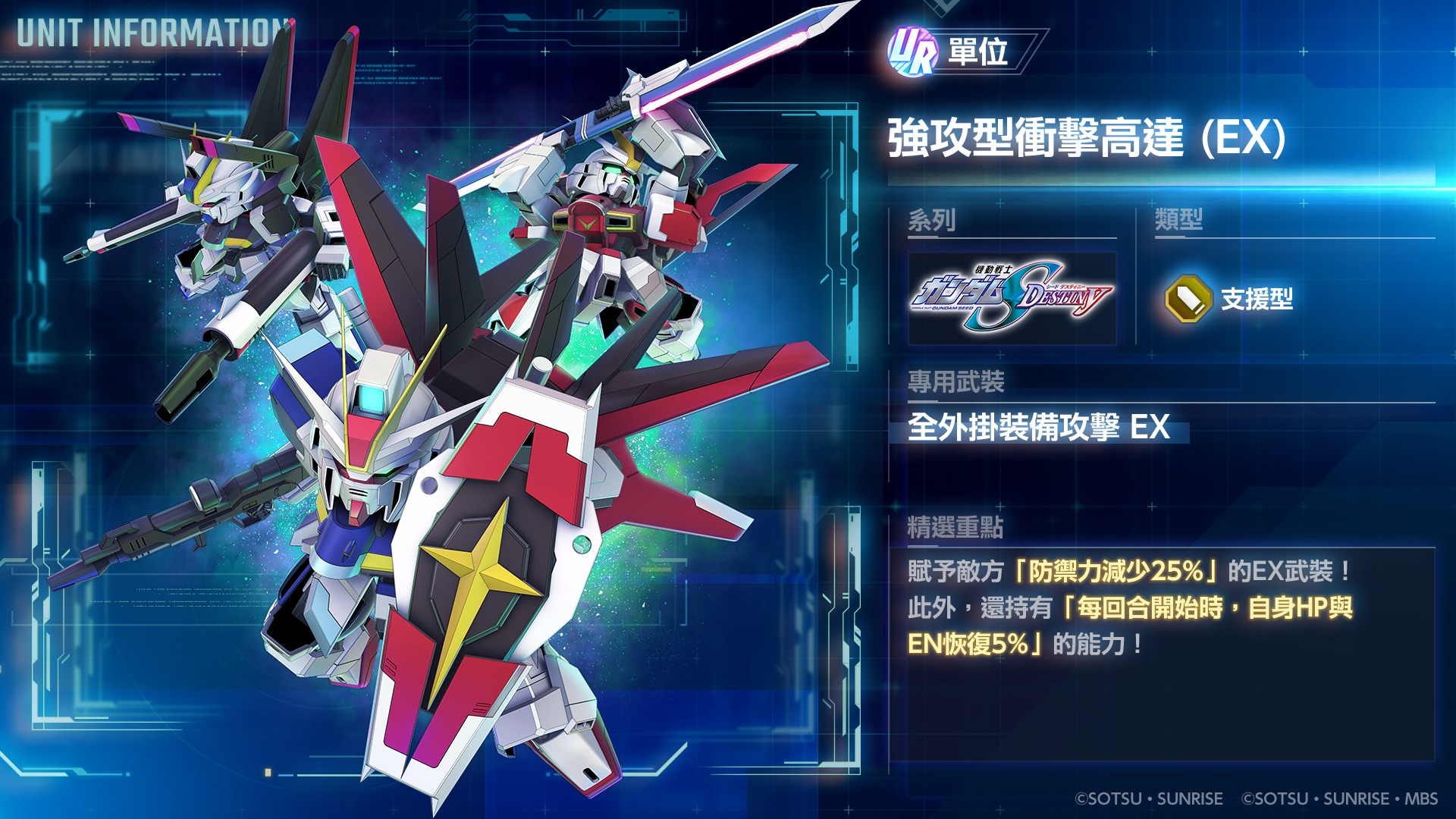 SD高達G世代永恆】精選補給｜SD Gundam G Generation Eternal gacha-event