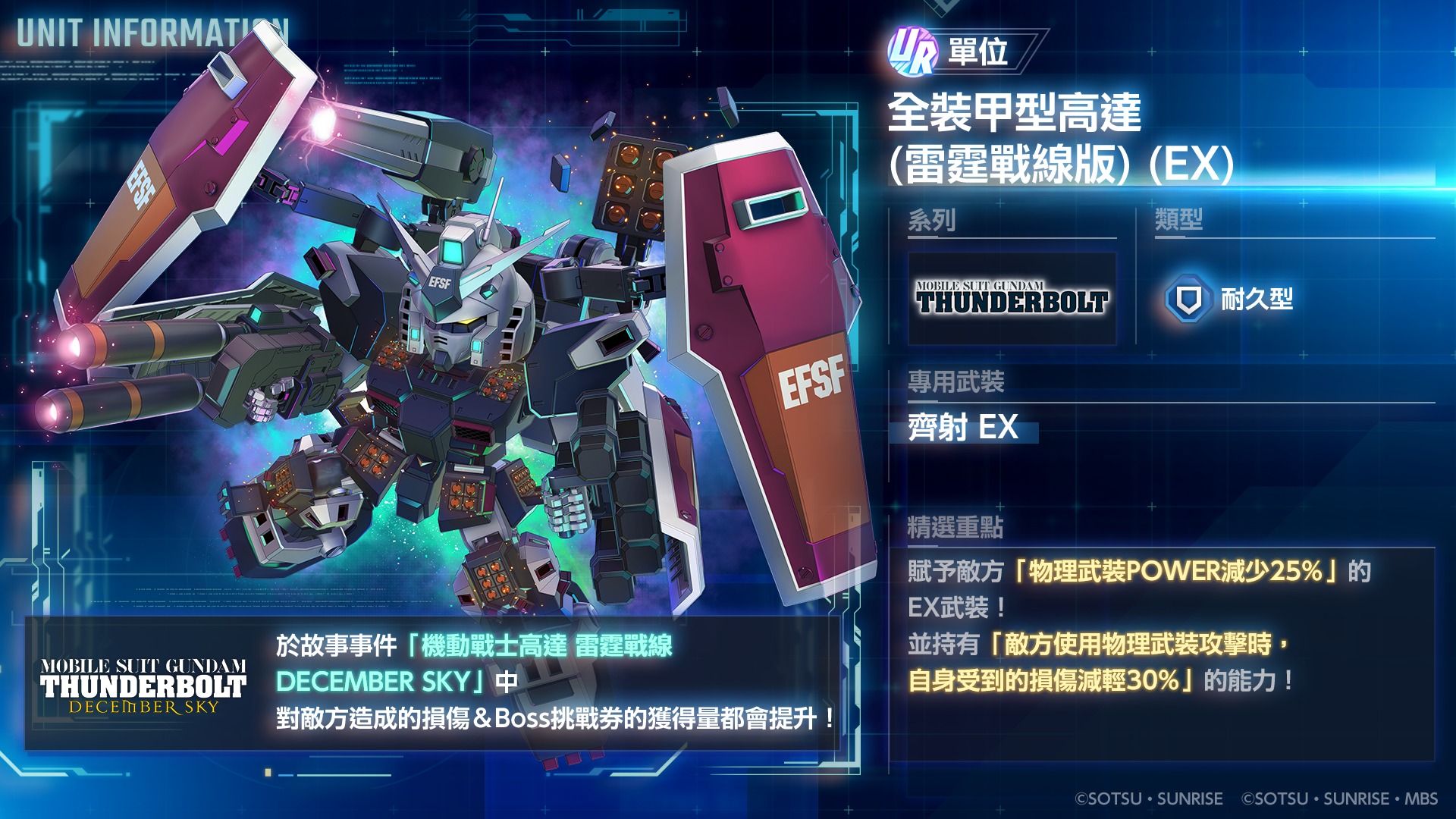 SD高達G世代永恆】精選補給｜SD Gundam G Generation Eternal gacha-event